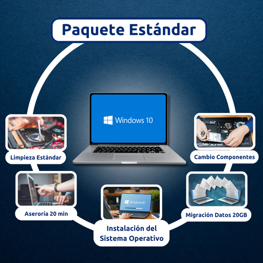 [SERV000003] Paquete de Mantenimiento Estándar